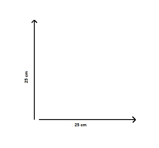 Hörnlist frigolit HN3