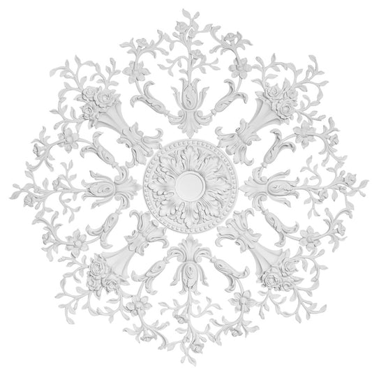 Takrosett Rokoko T150S: 1036 mm